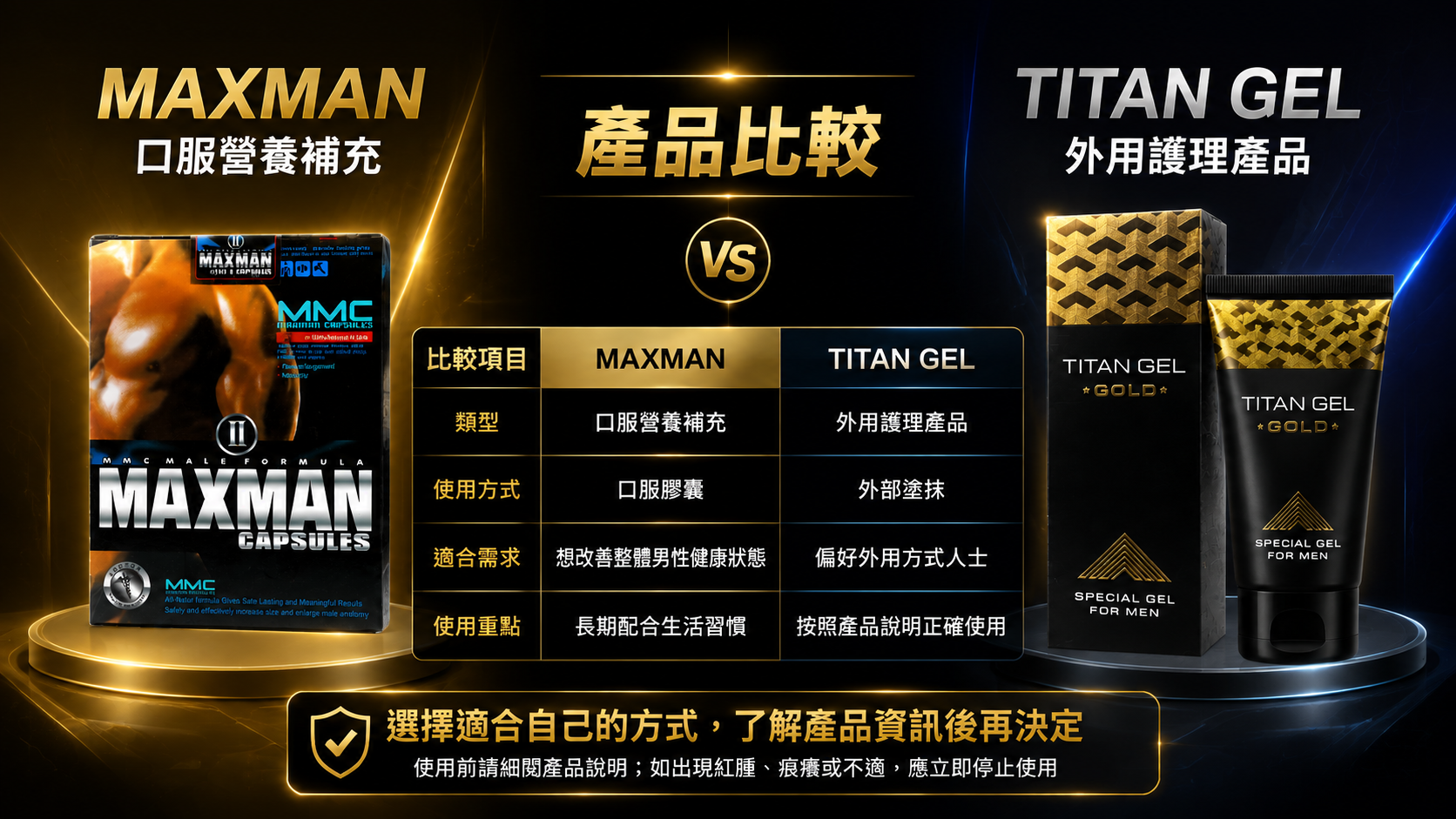 MAXMAN VS TITAN GEL