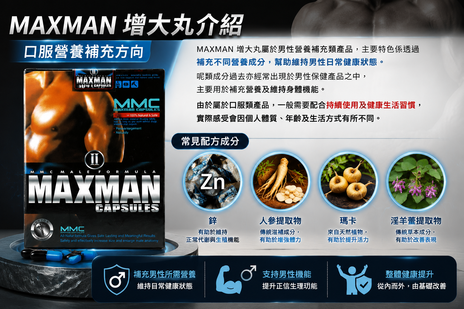 MAXMAN 增大丸介紹