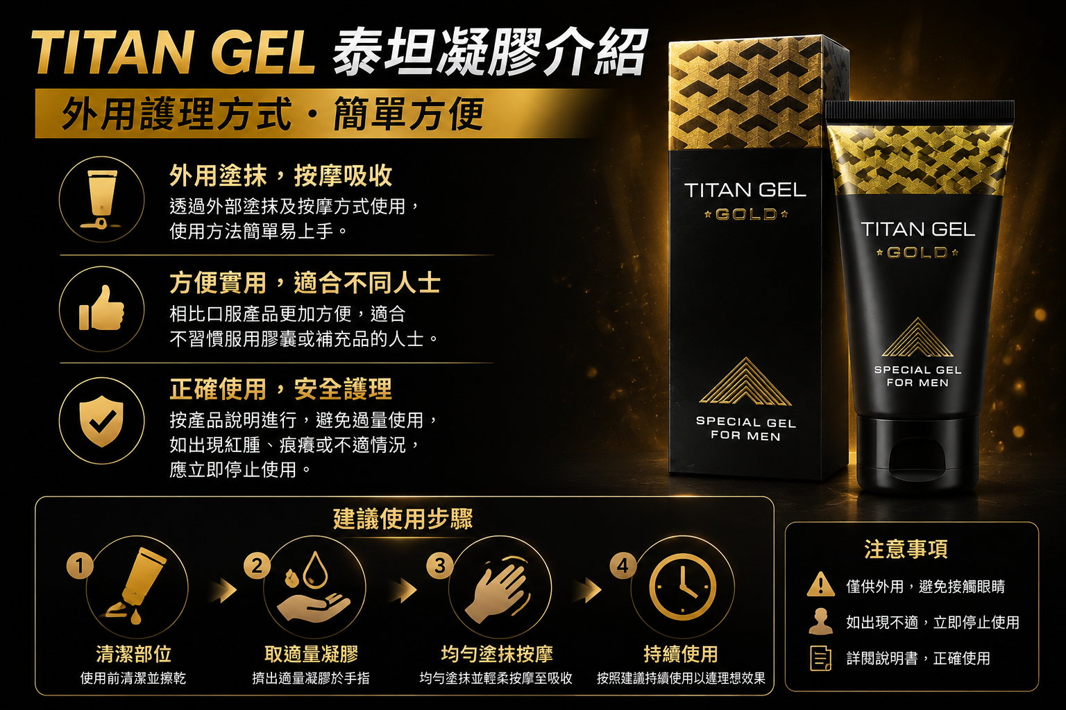 TITAN GEL 泰坦凝膠介紹