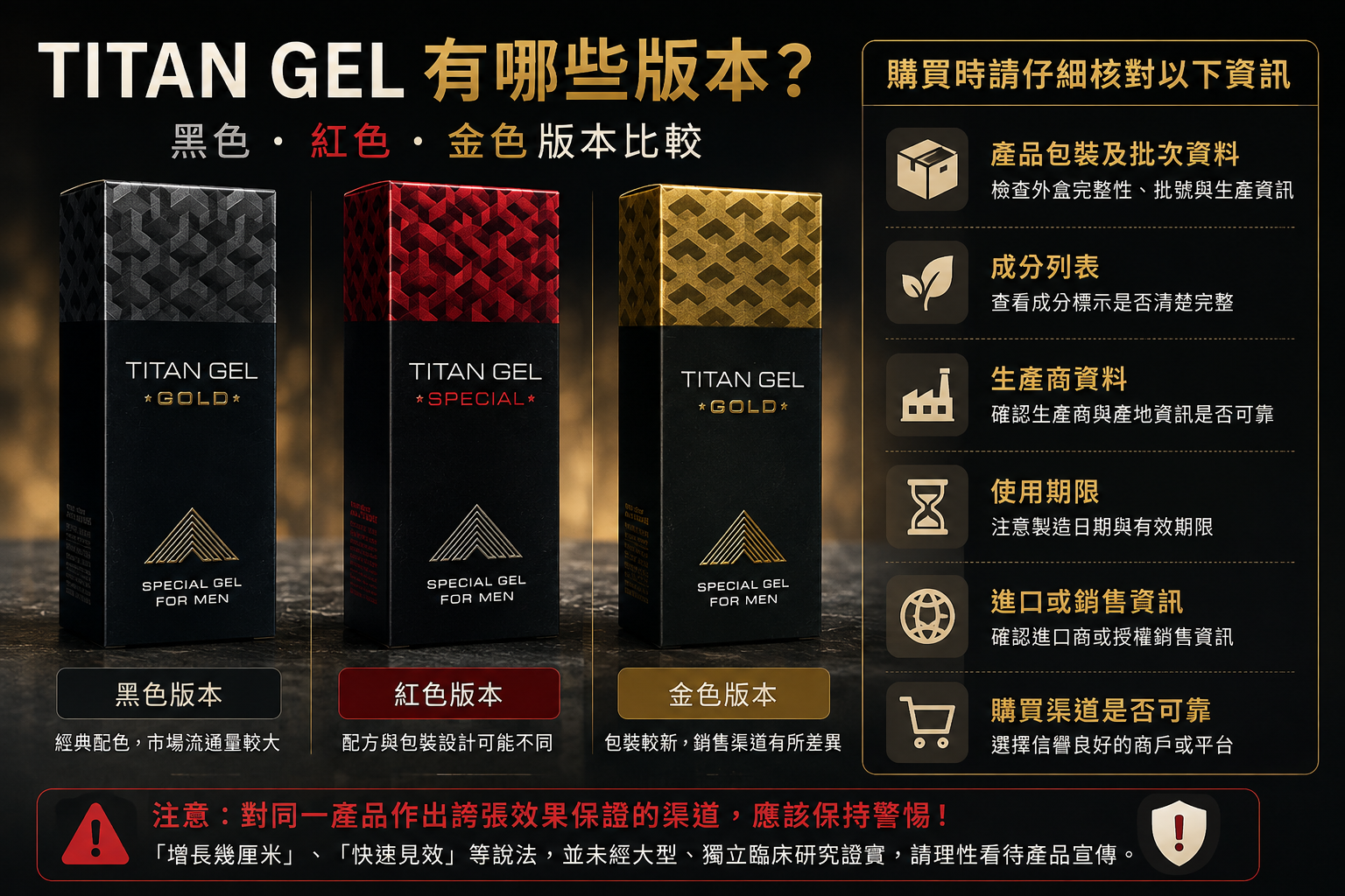Titan Gel 有哪些版本？