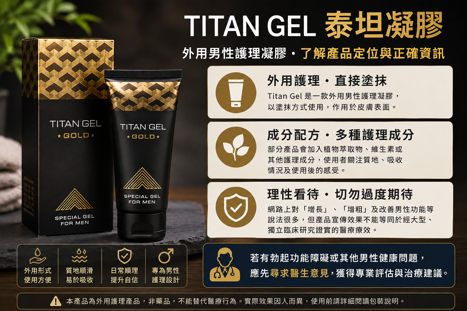 Titan Gel 泰坦凝膠是什麼？